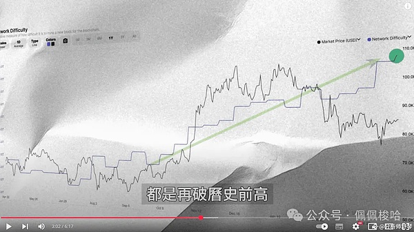 解密ZK革命：以太坊性能跃迁背后的技术突破