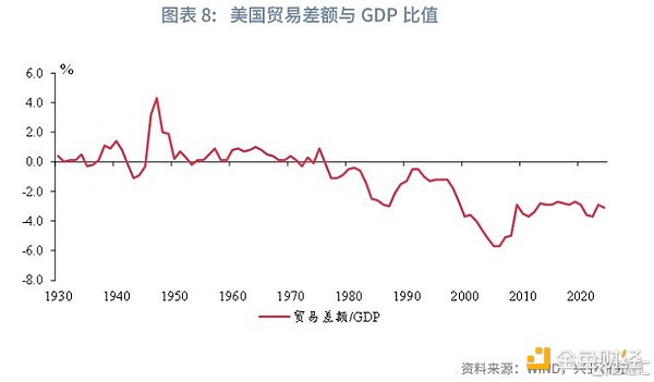 链上新资产：大所上线后的真实剧本