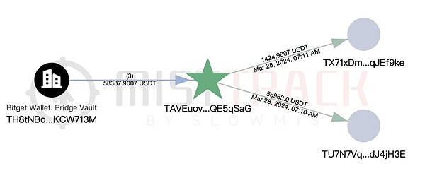 重磅！香港数字货币市场迎来历史性时刻：HashKey推出合规交易所App