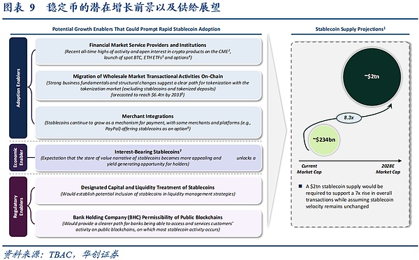 API3实战指南：轻松获取链下数据的秘诀