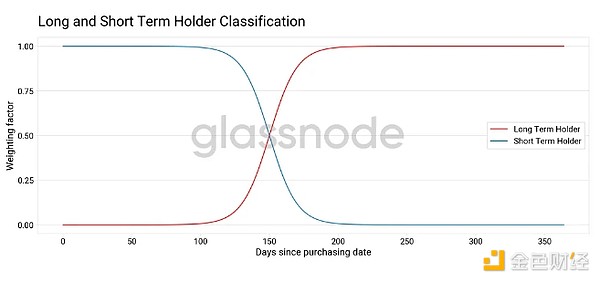 狗狗币的兄弟要起飞？Robinhood疯狂扫货35万亿SHIB引发市场震动