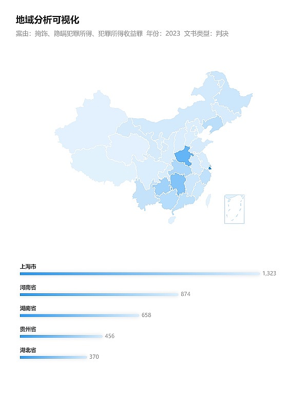 当比特币遇上华尔街：加密市场正在经历的深刻变革