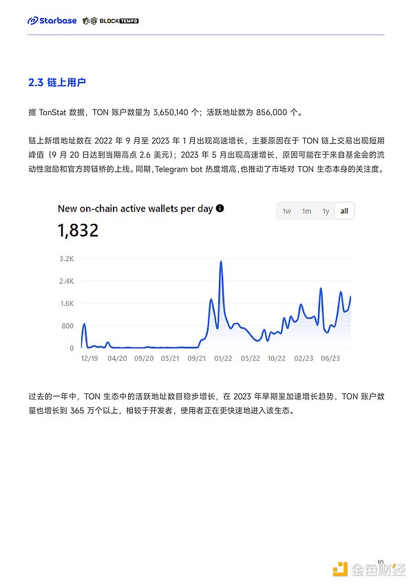 当区块链遇见物联网：一场革命性的技术联姻