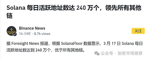 比特币市场观察：当牛市踩下刹车时，我们该何去何从？