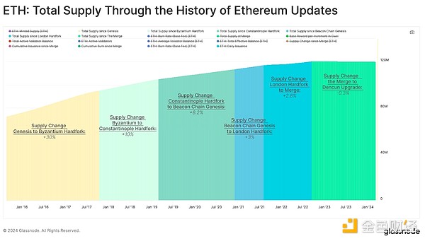 加密货币圈迎来重磅对决：XRP王牌律师加盟Kraken对抗SEC