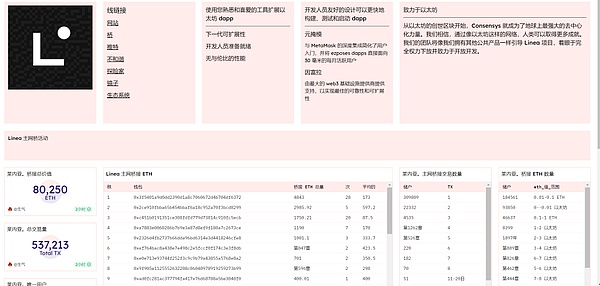 全球虚拟资产监管版图：加密世界与监管的相爱相杀