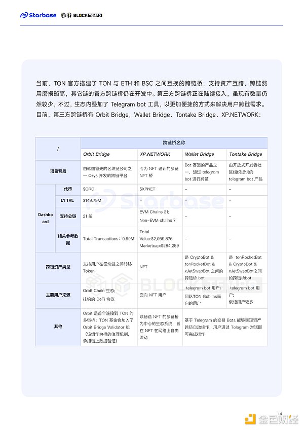 美联储最新动向：稳定币监管成焦点，加密立法加速推进
