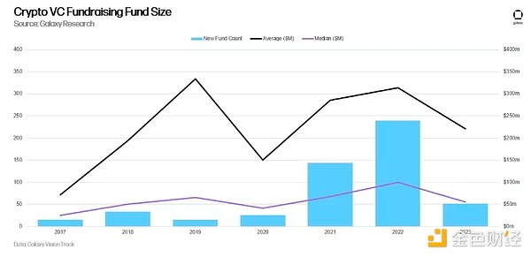 比特币蓄势待发：27,500美元关口或将迎来突破