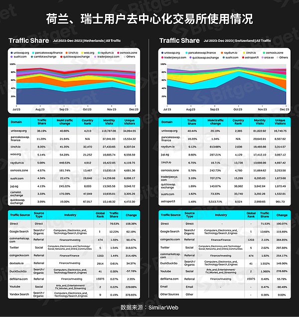音乐也能赚钱？Hibiki Run正在改写Web3游戏规则