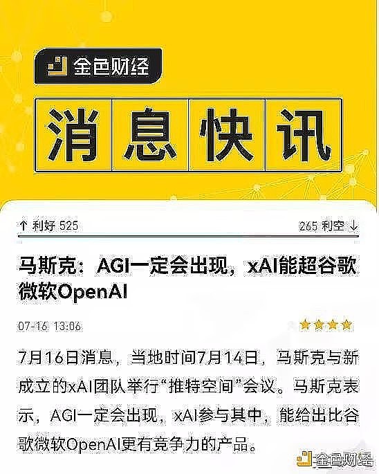 2024年加密货币市场展望：比特币、Web3与AI的三大战役
