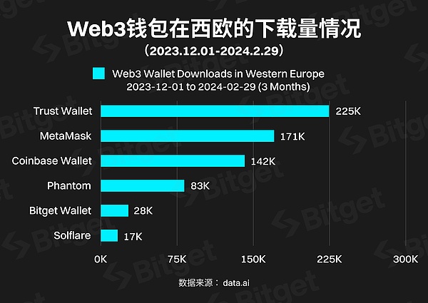 皮衣教主的AI芯片新王者：英伟达H200震撼发布