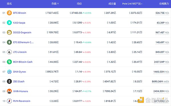 TRONENERGY：让波场交易不再能量焦虑的贴心管家