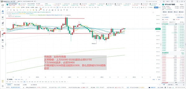 Civic (CVC)价格之路：穿越加密市场的迷雾与希望