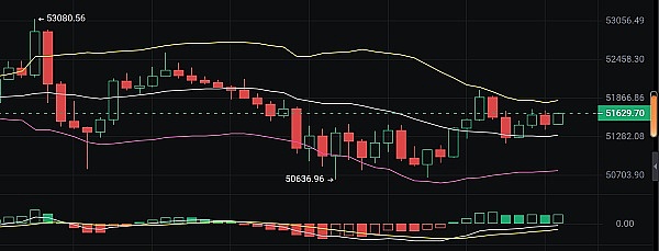 比特币：一场数字革命背后的光明与阴影