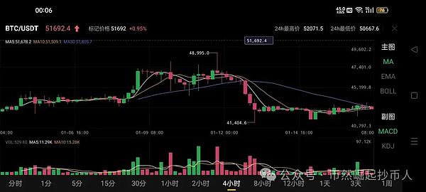 警惕！门罗币被51%攻击背后的AI算力危机