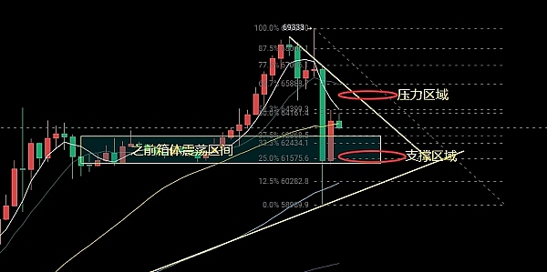 NFT市场周报：从做空协议到Aptos黑客松，这些热点不容错过