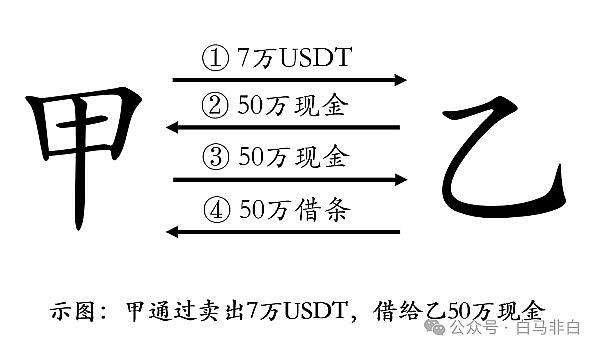 SHIB即将迎来爆发周？这三个关键信号不可忽视