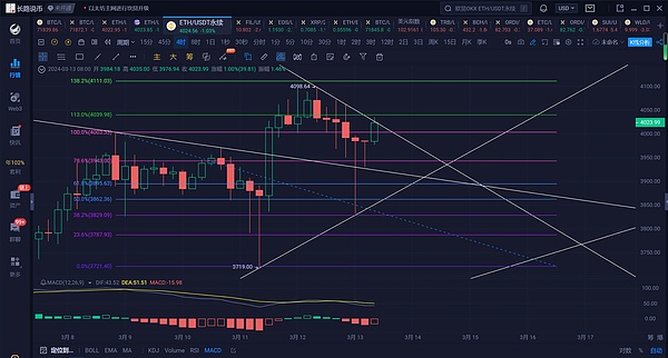 比特币：一个被误解的环保先锋