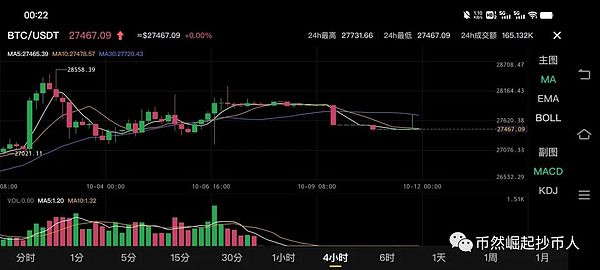 从传统资产到数字世界：MIIX Stacy在Token2049大会上的行业洞见