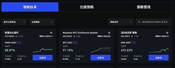 晚间精选：5个关于加密世界的深刻洞察