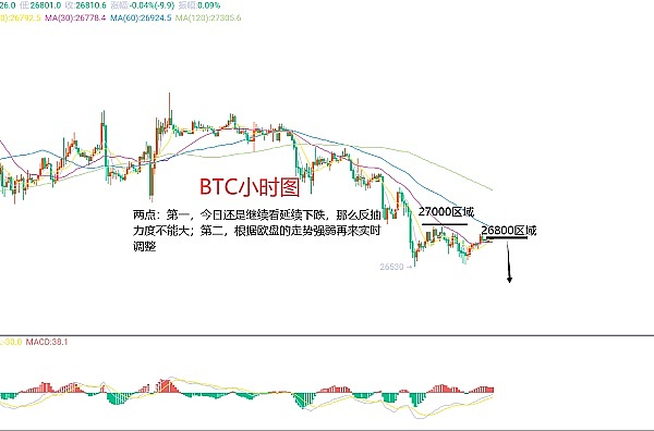 Hover创世池完全参与指南：抓住早期红利的关键时刻