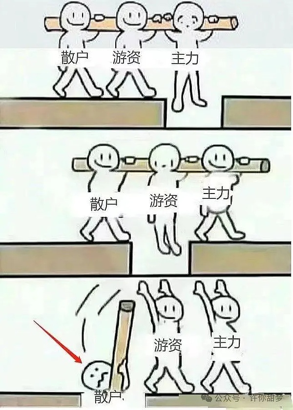 比特币减半神话：暴涨是必然还是美丽的泡沫？