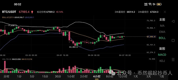 美国重拳出击：切断哈马斯加密资金 贝莱德以太坊ETF计划曝光