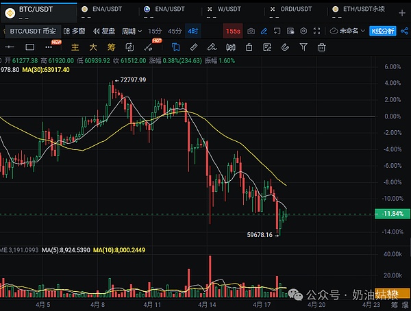 当我们谈论币安和解时，其实是在见证加密世界的地理大发现