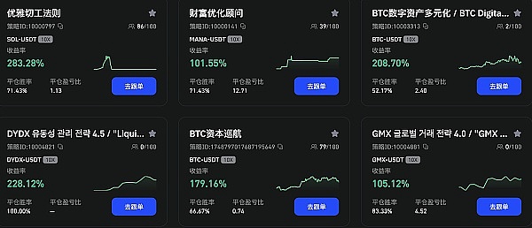 比特币惊现死亡交叉：市场崩盘在即？以太坊抄底时机全解析