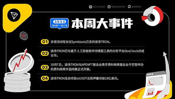 炒币路上，技术派和心态派谁能笑到最后？