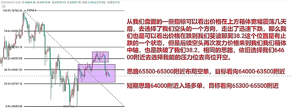 11.16行情观察：市场冲高乏力，警惕短期回调风险