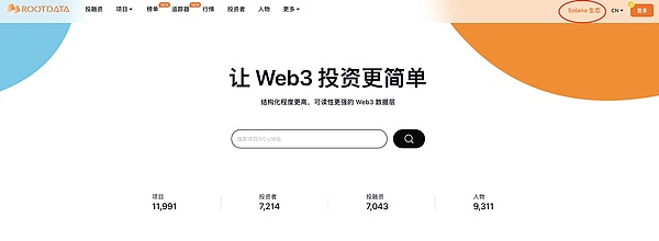 资深交易员李隆：11月20日BTC/ETH行情深度解读