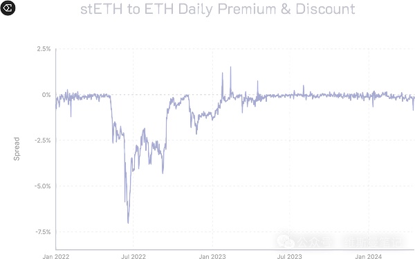 NFT在香港到底合不合法？一位资深律师的独家解读