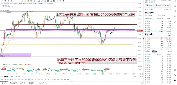 TRB疯狂拉盘背后的收割游戏：小韭菜的血泪教训
