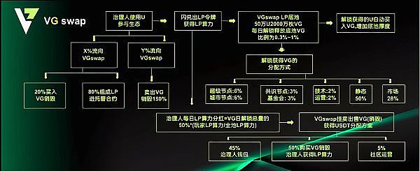行情暴跌！我们的以太坊空单完美止盈40点