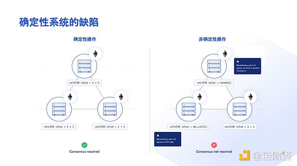 Terra生态的幽灵：USTC疯狂反弹背后的故事