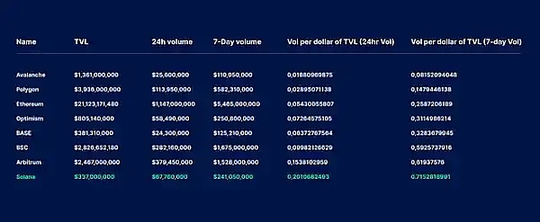X Exchange 闪耀迪拜：与全球区块链精英共绘加密未来