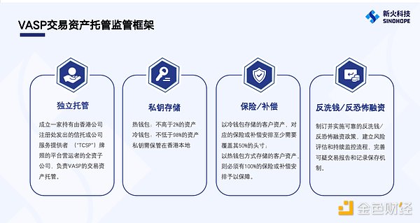 市场惊魂后是机遇？资深交易员告诉你如何抄底布局