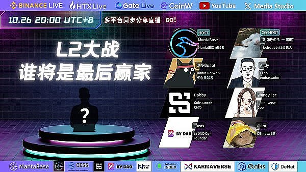 以太坊回调企稳蓄力中 120K关口前BTC多空博弈激烈