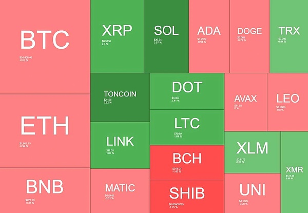 市场风向变了？聪明的资金正在悄悄布局