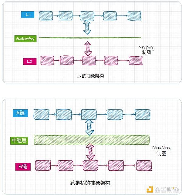 揭秘小币种爆发密码：我的实战经验分享