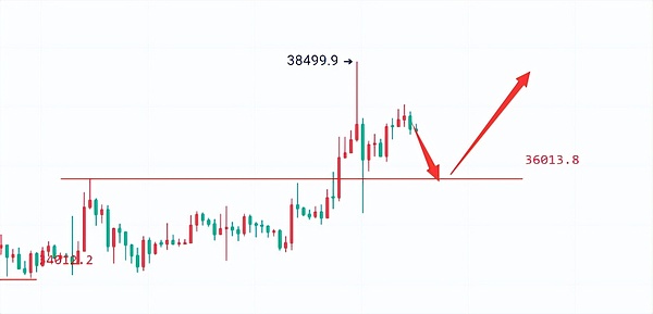 深度解析：11月14日区块链行业的关键动态