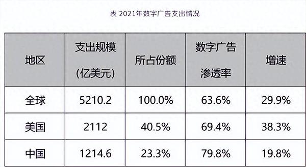 Layer2大爆发之际，我为何更看好老牌Layer1的未来？