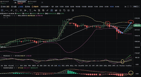 Web3教育新星EDU3：一场即将到来的教育革命