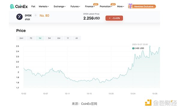 阿根廷迎来比特币总统！这位要炸央行的经济学家为何能胜选？