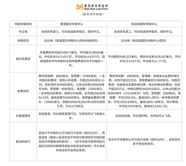当区块链遇上信托：KoinWorks如何用技术重新定义财富管理