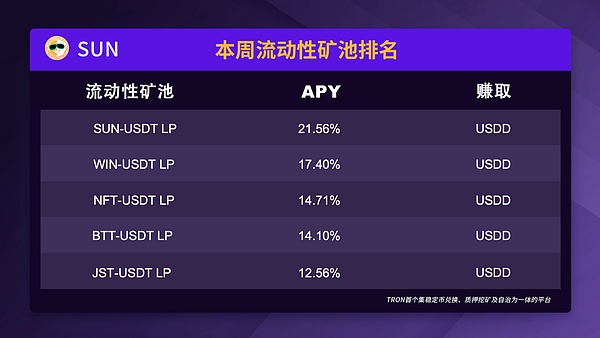 重磅！世界链(WSC)启动内测社群 开启全球化战略布局