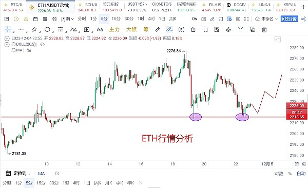 为什么在A股赚钱比登天还难？老股民的肺腑之言