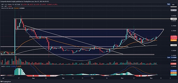 THORChain：从黑客提款机到重获新生？这个饱受争议的项目还能翻身吗？