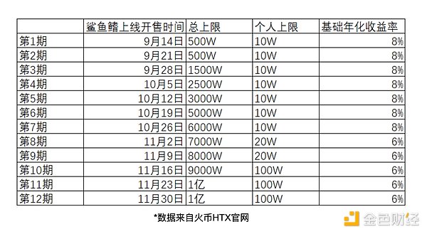 牛市启航前的生存指南：如何在动荡市场中把握机遇